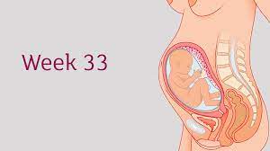So they changed how many days in some months to make them all add up to one year. Everything You Need To Know About The Third Trimester Weeks 29 To 40 Tommy S