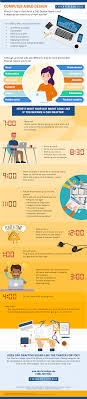 Pin On Careers Information Technology