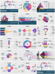 animations presentation powerpoint charts design develop