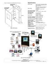 Industrial wiring diagram electrical wiring diagram symbols. S3 Series Control Panel Gamewell Fci Pdf Catalogs Technical Documentation Brochure