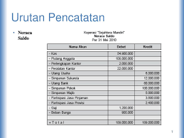 Contoh buku kas umum simpan pinjam. Koperasi Simpan Pinjam Ppt Download