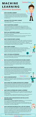 19 Basic Machine Learning Interview Questions And Answers In 2020 Machine Learning Interview Questions And Answers Interview Questions