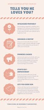 Then we'll tell you if your boyfriend really does love you! My Ex Still Loves Me Apparently Magnet Of Success