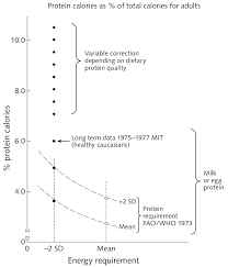 Image result for Black 1977 Caloric