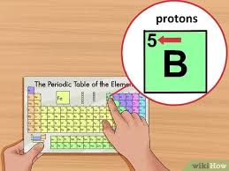Their electron configurations are 1s 1 and 1s 2, respectively; How To Find The Number Of Protons Neutrons And Electrons