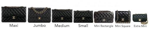 Blog The Ultimate Chanel Bag Guide