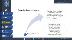 We did not find results for: Integrasi Nasional Dalam Bingkai Bhineka Tunggal Ika Ppt Download