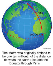 Do Planes Fly Over The North Pole? (Comercial Transpolar Flights)