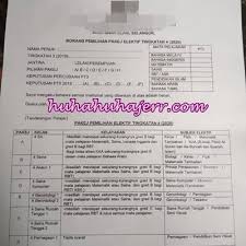 Himpunan rpt kbsm tingkatan 4 2020. Pemilihan Aliran Ke Tingkatan 4 Selepas Pt3 Ibubapa Pun Pening Juga Nak Fikir