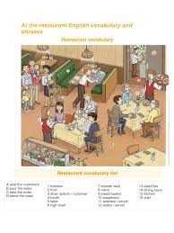 We did not find results for: At The Restaurant English Vocabulary And Phrases Restaurants Waiting Staff