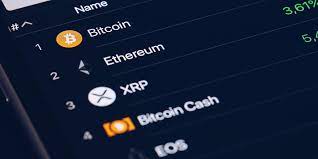 Create the perfect widget for your website. Simple Bitcoin Widget Gives You Crypto Prices On The Go The Daily Tip Bitcoin News