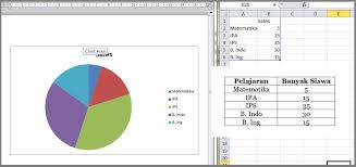 Maybe you would like to learn more about one of these? Cara Mudah Membuat Diagram Lingkaran Di Microsoft Word