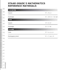 Image result for Science Math Reference Tables