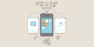 This makes wordpress the best blogging platform to make money. How To Create A Mobile App That Actually Makes Money Buildfire