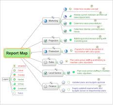 Your portal, intranet, learning management. One Formula Of Professional Mind Mapping Input Data Output Data Make Great Presentation Bpr Diagram Business Process Reengineering Example Bpmn 2 0 Contoh Mind Map Call Center