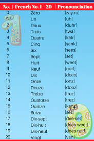 Oct 17, 2012 · french numbers 1 through 20 posted by transparent language on oct 17, 2012 in vocabulary. Learn How To Say French Numbers 1 100 With Audio