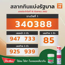 ตรวจผลรางวัลจากหมายเลขสลาก ปี * ปี 2564 2563 2562 2561 2560 2559 2558 2557 2556 2555 2554 à¸œà¸¥à¸ªà¸¥à¸²à¸ Hashtag On Twitter