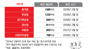김병주