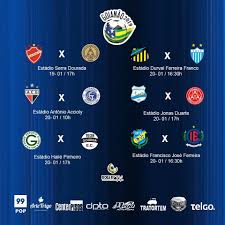 Em toda historia do campeonato goiano de futebol nunca houve uma final disputada apenas com equipes do interior do estado. Facebook