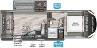 Check spelling or type a new query. Grand Design Reflection Rv Floor Plans