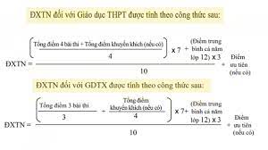 Cách tính điểm xét tốt nghiệp thpt năm 2021. Cach Tinh Ä'iá»ƒm Thi Tá»'t Nghiá»‡p Thpt 2021
