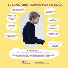 Otorrino de Niños Dra. Iris Rentería