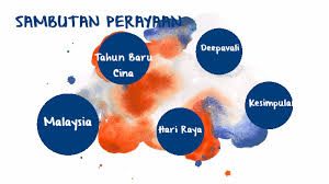 11.3.2 menjelaskan tujuan sambutan perayaan di malaysia. Sambutan Perayaan Di Malaysia By Mohd Izzat