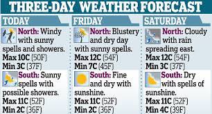Heavy rainfall hits metro as emong exits. Uk Weather Britain Set To Freeze In Arctic Plunge Daily Mail Online