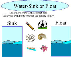 sink vs float