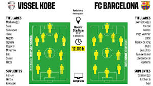 FC Barcelona testet neues Team gegen Vissel Kobe in Japan - Imagen principal del artículo