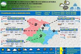 Saya mau tanya, saya belum paham yg dimaksud contoh 78.50e tapi payung menghadap ke arah barat sama 108.00e mengarah ke timur, tolong penjelasannya yg deteil, atmin pasti paham. Bandung Utara Selatan Tengah Diguyur Hujan Sedang Barat Timur Hujan Ringan