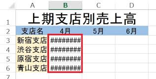 エクセルに入力した数値が が表示されるのを正しく表示したい Windowsパソコン初心者ナビ