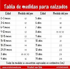 Tablas De Medidas Para Tejidos A Crochet Y 2 Agujas Crochet Con Sole Tabla De Medidas Botas Para Bebe De Ganchillo Tejidos