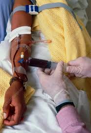Image result for Blood Transfusion