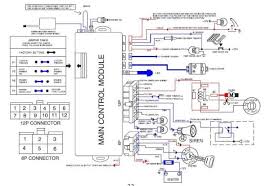 It contains useful information and tips that will help you repair and… 2014+ jeep cherokee trailhawk system wiring diagrams. 2008 Jeep Patriot Stereo Wiring Diagram 2012 Subaru Outback Fuse Diagram Schematic Wiring Diagram Continue Continue Shiatsuinrete It Find Car Audio And Electronic Upgrades That Fit Your 2008 Jeep Patriot