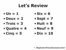 How To Count To Ten In French French Teaching Language