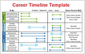 본명, 연령, 출신, 성장과정 등등 대부분이 '아리송'한 존재. Career Timeline Template 4 Free Printable Pdf Excel Word Templates Timeline Career