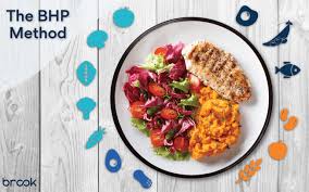 These healthy breakfast tips will get you and your family starting the day well. Good Nutrition Made Easy The Brook Healthy Plate Brook