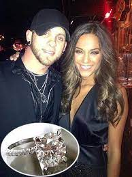 Protected Blog Log In Jana Kramer Brantley Gilbert Country Music