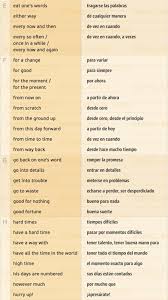 150 Frases En Ingles Que Te Ayudaran En La Escuela Y En La Vida Web Del Maestro Cmf 150 Frases En Ingles Frases Basicas En Ingles Palabras Basicas En Ingles