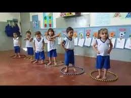 Este blog es editado por: Trabalhando A Percepcao Youtube Brincadeiras Educacao Infantil Educacao Infantil Portifolio Educacao Infantil