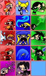 Professor utonium gave the powerpuff girls' names based on their personality, except for buttercup. Faces Powerpuff Z 3 Fotografia 19148624 Fanpop