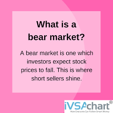 A Bearmarket Is A Condition In Which Securities Prices Fall And Widespread Pessimism Causes The Stockma Bear Market Smart Money Dow Jones Industrial Average