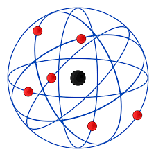 Se reflejan en el documento los principales modelos atómicos que influyeron para la realización del modelo actual. Modelo Atomico De Rutherford Wikipedia La Enciclopedia Libre