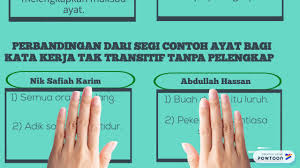 Contoh kata kerja tak transitif. Powtoon Kata Kerja Tak Transitif Tanpa Pelengkap
