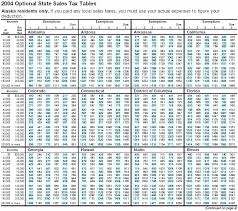 Publication 600 2006 State And Local General Sales Taxes