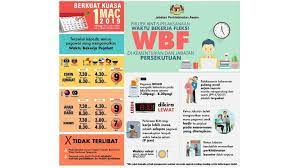 Maybe you would like to learn more about one of these? Waktu Bekerja Fleksi Untuk Penjawat Awam Mulai 1 Mac 2019