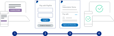 With paypal recurring billing, you can bill customers no matter where they are in the world. Subscriptions Overview