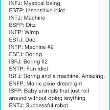 Identify a man's type in women after all, keeping a pet or pets is quite a serious responsibility and involves a. Fairly Accurate Mbti Intj Personality Mbti Personality