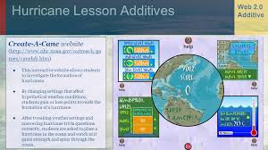 If you fail, then bless your heart. Look Out Natural Disasters Stem Unit Jeremy Kirchgraber Brittany Main Robert Mccabe Ppt Download